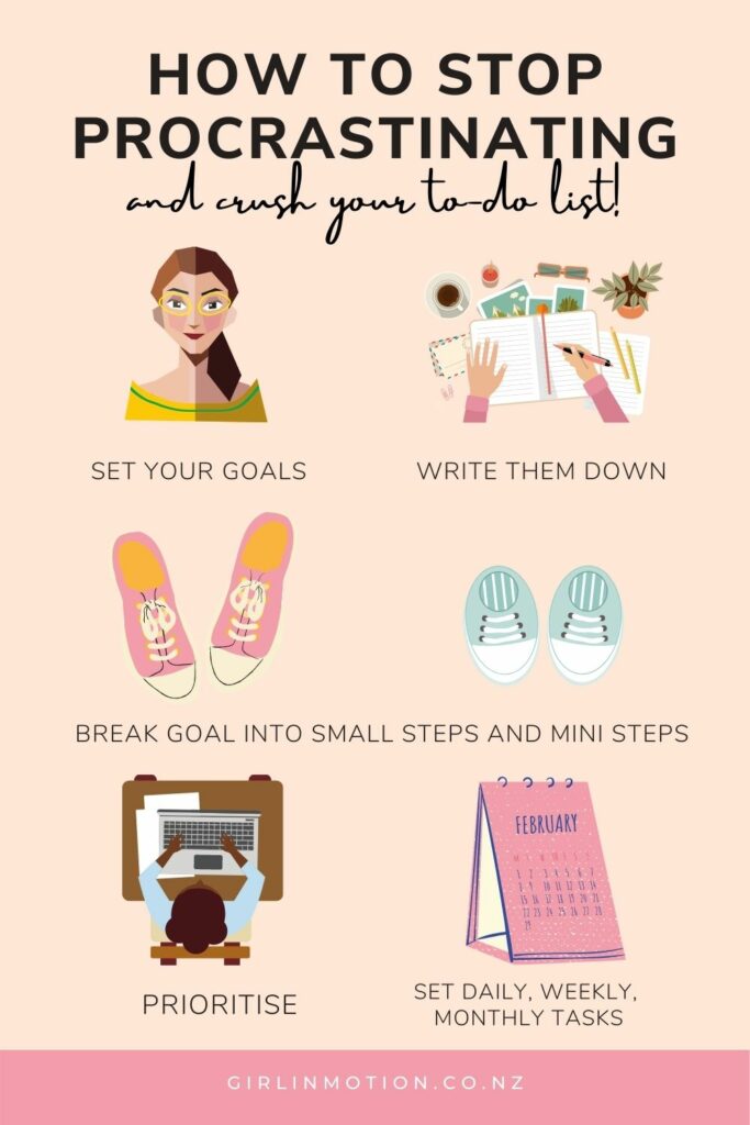 How to Stop Procrastinating Infographic